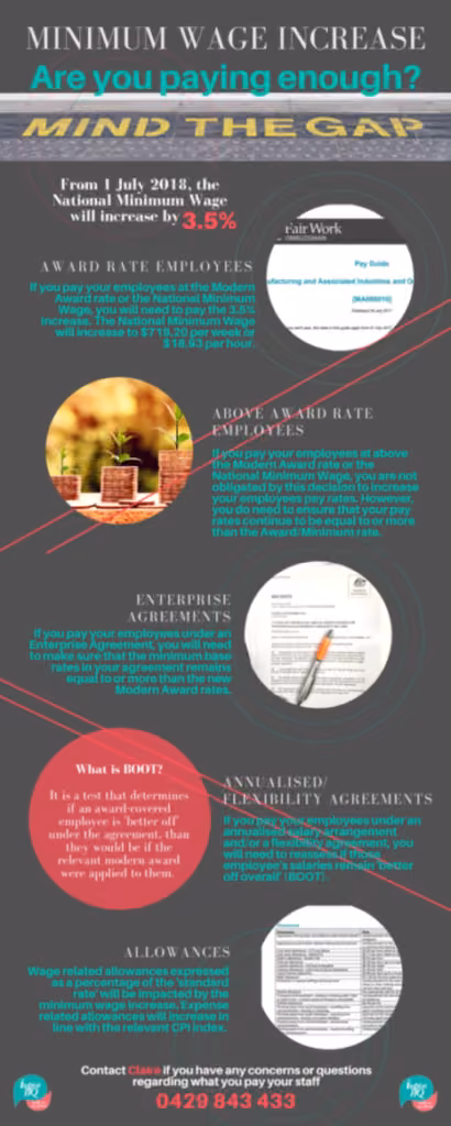 minimum-wage-increase-infographic