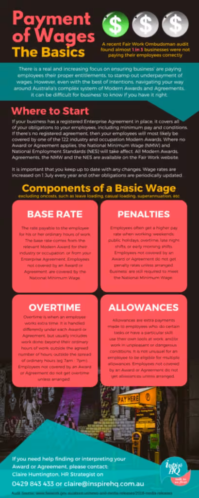 how-to-tell-if-your-wages-are-compliant-infographic