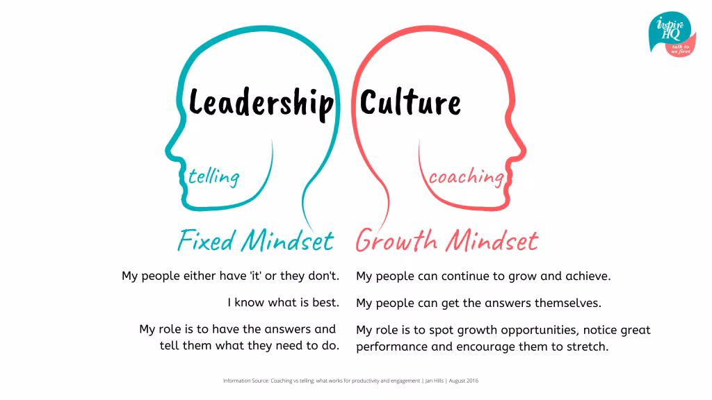 coaching-blog-image